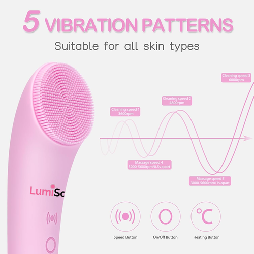 LumiSonic Pro — Clean Deeper. Age Slower. Glow Harder.