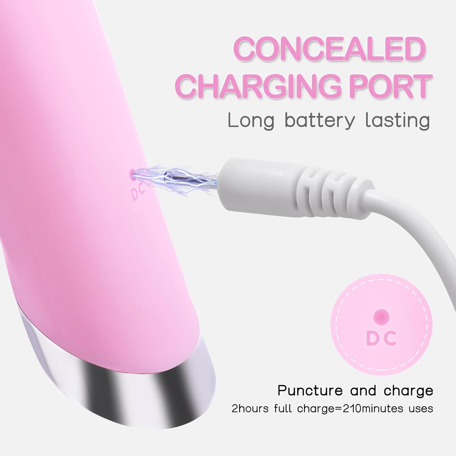 WEEKS OF GLOW.
ONE [CHARGE].